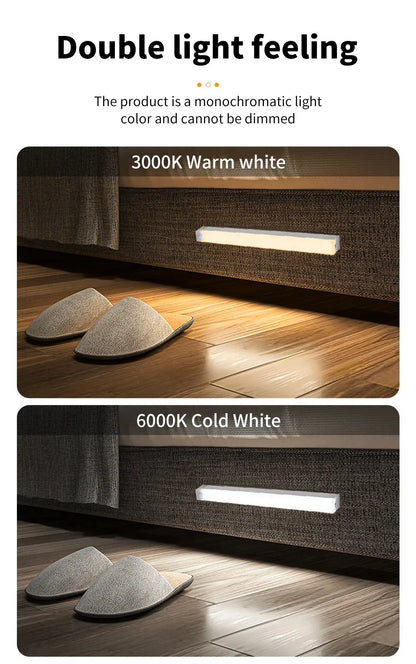 Luz LED com Sensor de Movimento USB Recarregável – Iluminação Sem Fio