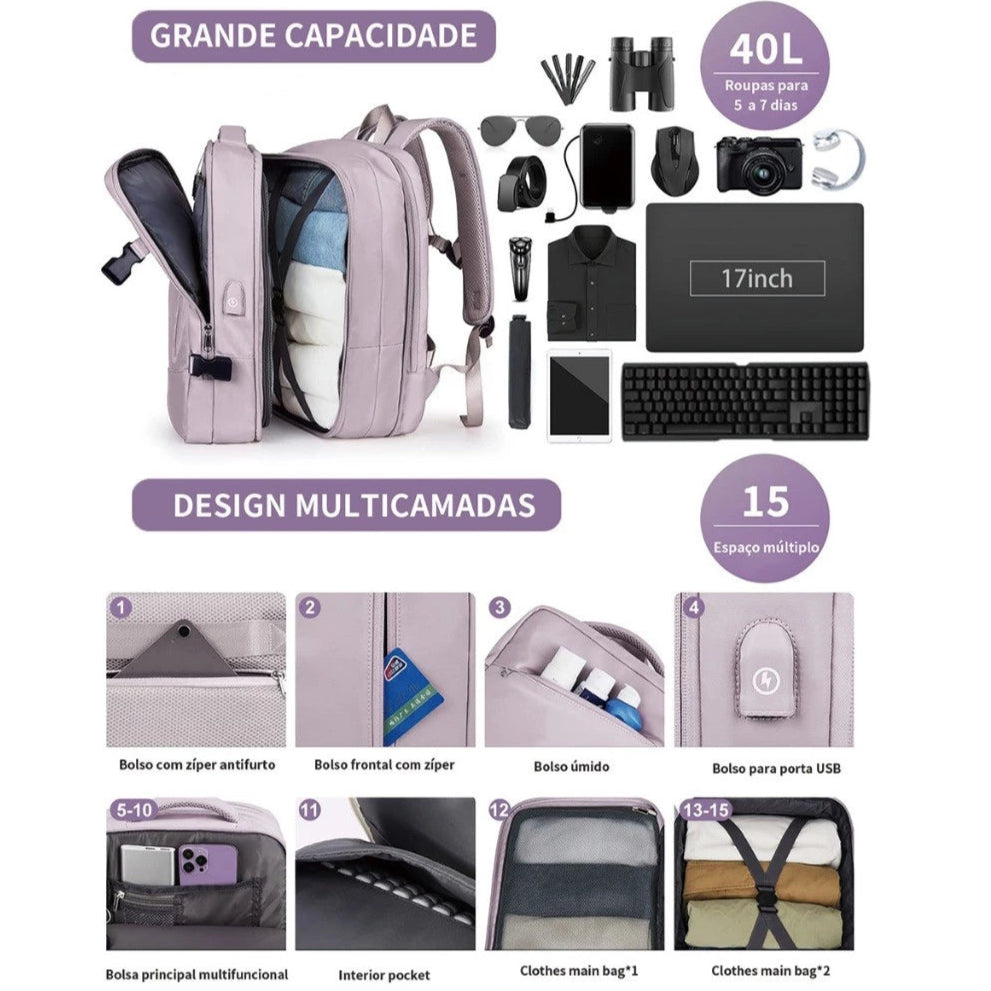 Mochila de Viagem Aprovada para Avião