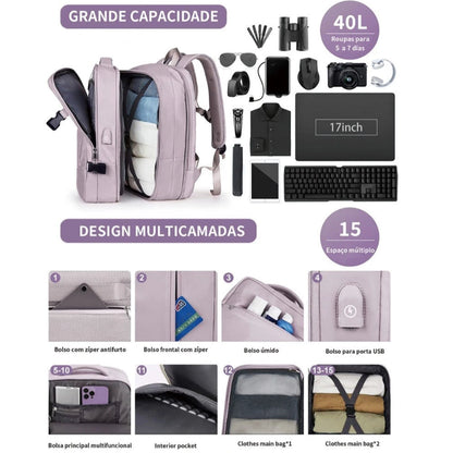Mochila de Viagem Aprovada para Avião